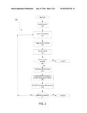 Systems and Methods for Account Recovery Using a Platform Attestation     Credential diagram and image