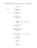 Systems and Methods for Account Recovery Using a Platform Attestation     Credential diagram and image