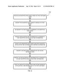 MUTUAL AUTHENTICATION OF SOFTWARE LAYERS diagram and image