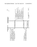 MUTUAL AUTHENTICATION OF SOFTWARE LAYERS diagram and image