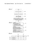 ACCESS RIGHT ESTIMATION APPARATUS AND NON-TRANSITORY COMPUTER READABLE     MEDIUM diagram and image