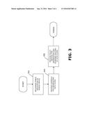 GOVERNED ROUTING OF ENTERPRISE DATA IN HYBRID MOBILE APPLICATIONS diagram and image