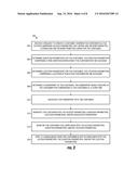 SECURE ENDPOINT FILE EXPORT IN A BUSINESS ENVIRONMENT diagram and image