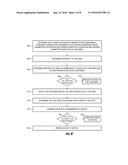 SECURE ENDPOINT FILE EXPORT IN A BUSINESS ENVIRONMENT diagram and image