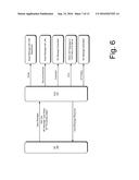 ELECTRONIC DOCUMENT MANAGEMENT AND DELIVERY diagram and image