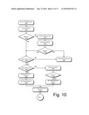 ELECTRONIC DOCUMENT MANAGEMENT AND DELIVERY diagram and image