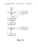 ELECTRONIC DOCUMENT MANAGEMENT AND DELIVERY diagram and image