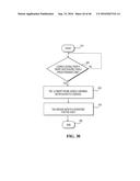 Wearable Device diagram and image