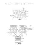 SYSTEM AND METHOD FOR IDENTIFYING A GENUINE PRINTED DOCUMENT diagram and image