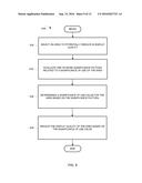 COLLAPSING AREAS OF A REGION IN A VIRTUAL UNIVERSE TO CONSERVE COMPUTING     RESOURCES diagram and image