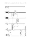 SmartKey Apparatuses, Methods and Systems diagram and image