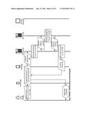 SmartKey Apparatuses, Methods and Systems diagram and image