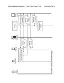 SmartKey Apparatuses, Methods and Systems diagram and image