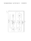 METHOD FOR ENCRYPTION OBFUSCATION diagram and image