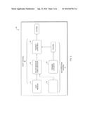 METHOD FOR ENCRYPTION OBFUSCATION diagram and image