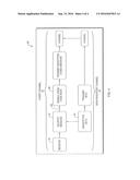 METHOD FOR ENCRYPTION OBFUSCATION diagram and image