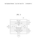 DISPLAY PANEL AND DISPLAY DEVICE INCLUDING THE SAME diagram and image