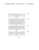 IMAGE CONVERSION METHOD AND APPARATUS FOR CONVERTING RGB SIGNAL TO RGBW     SIGNAL diagram and image