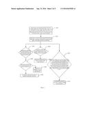 IMAGE CONVERSION METHOD AND APPARATUS FOR CONVERTING RGB SIGNAL TO RGBW     SIGNAL diagram and image