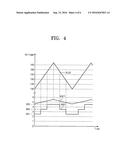 BACKLIGHT UNIT, DISPLAY APPARATUS HAVING THE SAME AND OPERATING METHOD OF     BACKLIGHT UNIT diagram and image