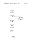 DISPLAY DIODE RELATIVE AGE diagram and image