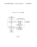 DISPLAY DIODE RELATIVE AGE diagram and image