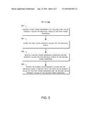 DISPLAY DIODE RELATIVE AGE diagram and image