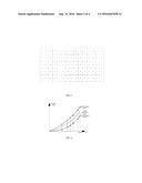 LUMINANCE COMPENSATION METHOD AND LUMINANCE COMPENSATION DEVICE OF DISPLAY     DEVICE, AND DISPLAY DEVICE diagram and image