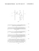 METHOD FOR ADJUSTING GAMMA VOLTAGES OF OLED DISPLAY DEVICE diagram and image