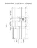 METHOD FOR POWERING OFF DISPLAY APPARATUS, AND DISPLAY APPARATUS diagram and image