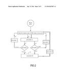 DISPLAY DEVICE diagram and image