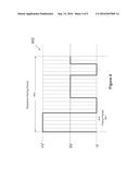 DISPLAY CONTROLLER SYSTEM diagram and image