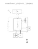 DISPLAY CONTROLLER SYSTEM diagram and image