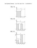 Liquid Crystal Display Device and Driving Method Thereof diagram and image