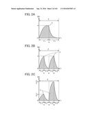 Liquid Crystal Display Device and Driving Method Thereof diagram and image