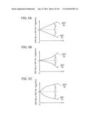 Liquid Crystal Display Device and Driving Method Thereof diagram and image