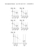 Liquid Crystal Display Device and Driving Method Thereof diagram and image