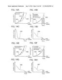 Liquid Crystal Display Device and Driving Method Thereof diagram and image