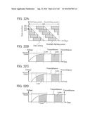 Liquid Crystal Display Device and Driving Method Thereof diagram and image