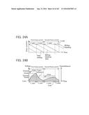 Liquid Crystal Display Device and Driving Method Thereof diagram and image