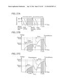 Liquid Crystal Display Device and Driving Method Thereof diagram and image