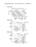 Liquid Crystal Display Device and Driving Method Thereof diagram and image