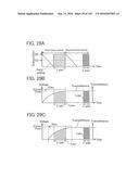 Liquid Crystal Display Device and Driving Method Thereof diagram and image