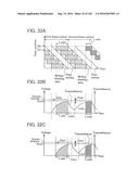 Liquid Crystal Display Device and Driving Method Thereof diagram and image