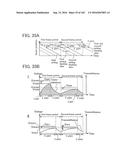 Liquid Crystal Display Device and Driving Method Thereof diagram and image