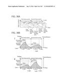 Liquid Crystal Display Device and Driving Method Thereof diagram and image