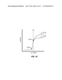 DRIVER CIRCUIT WITH REDUCED LEAKAGE diagram and image