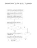 METHOD OF ADJUSTING FLICKER OF LIQUID CRYSTAL PANEL diagram and image