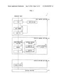 DISPLAY DEVICE, ELECTRONIC APPARATUS, AND CONTROL METHOD FOR DISPLAY     DEVICE diagram and image