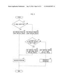 DISPLAY DEVICE, ELECTRONIC APPARATUS, AND CONTROL METHOD FOR DISPLAY     DEVICE diagram and image